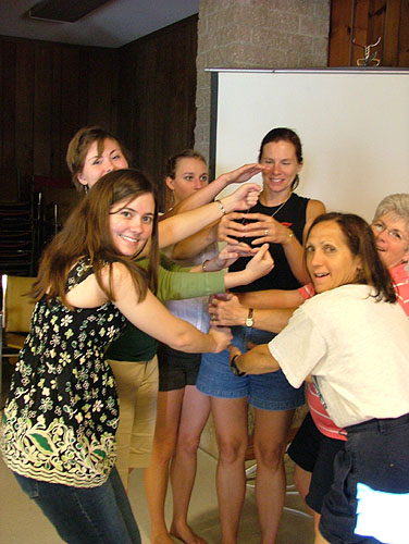 Body Mapping class